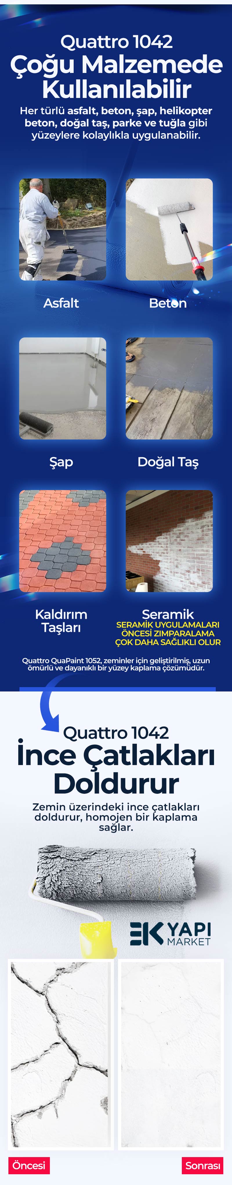 Zemin Boyası — Yeykim Quattro