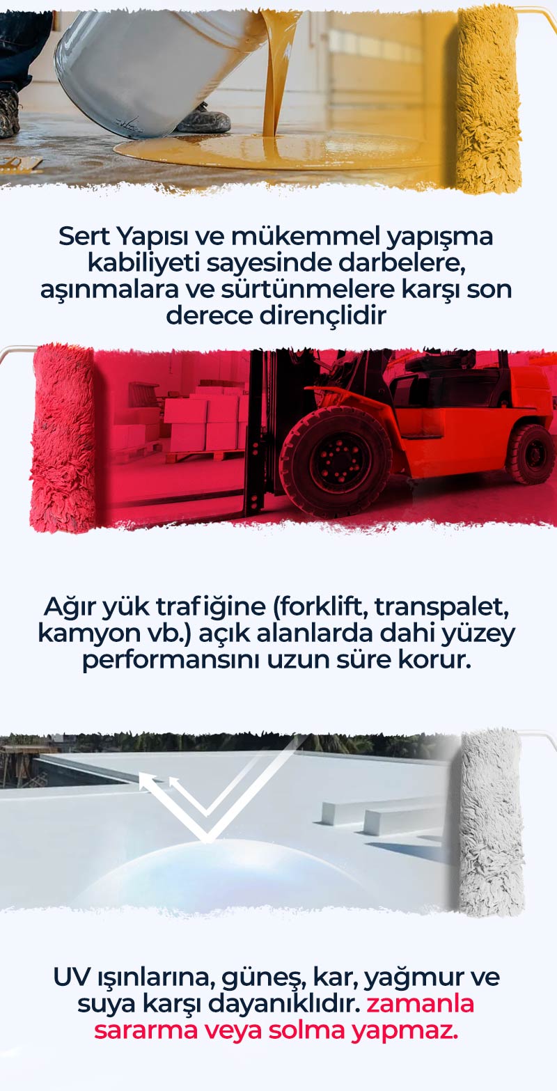Zemin Boyası — Yeykim Quattro