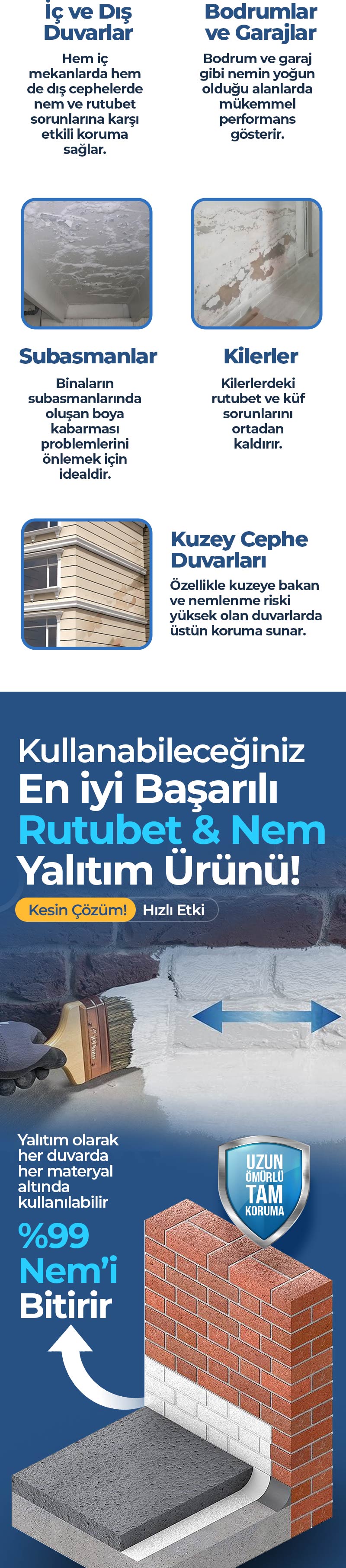 Quattro NEM-1082 Nem ve Küf Boyası