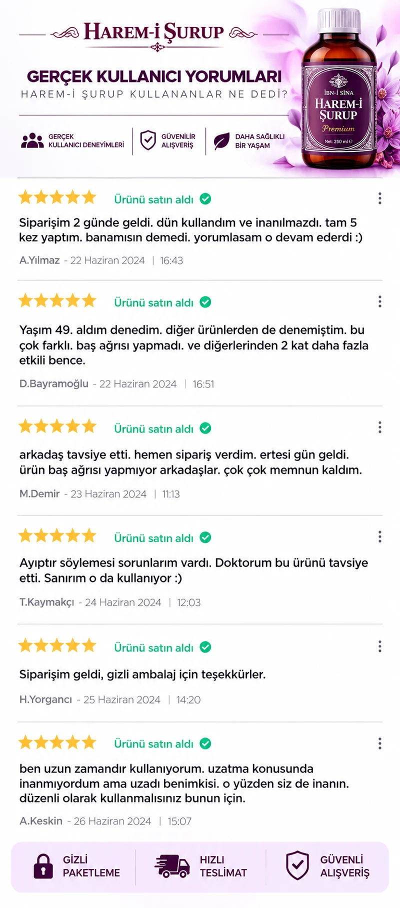 Harem-i Şurup