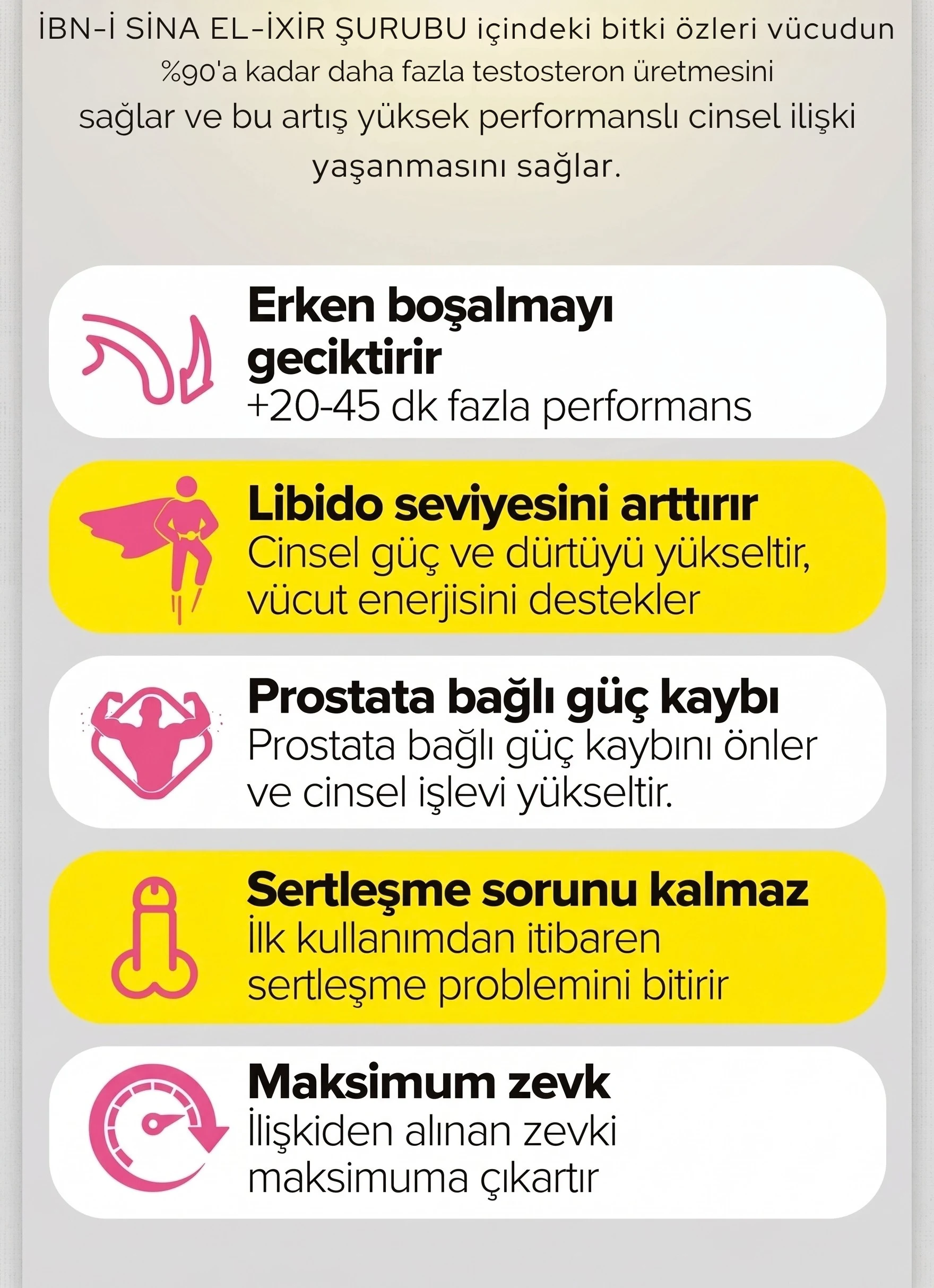 İbn-i Sina Elixir Şurup Resmi Satış Portalı